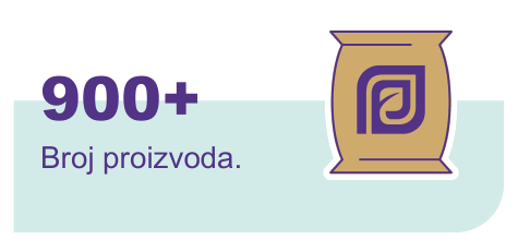 Proizvodi
