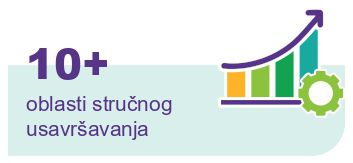 Usavršavanje
