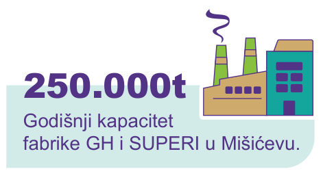 Misicevo