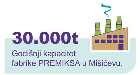 Misicevo