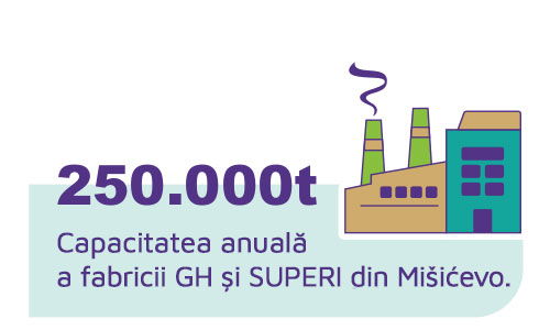 Misicevo