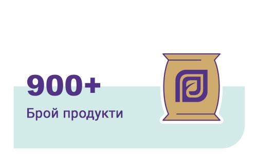 Proizvodi